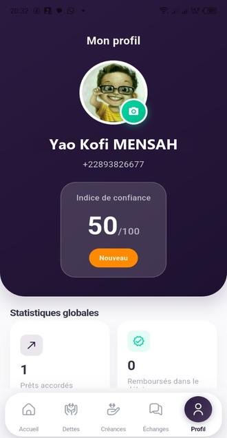 Indice de confiance